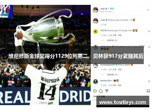 维尼修斯金球奖得分1129位列第二，贝林获917分紧随其后